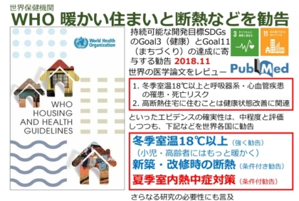 出典:国土交通省